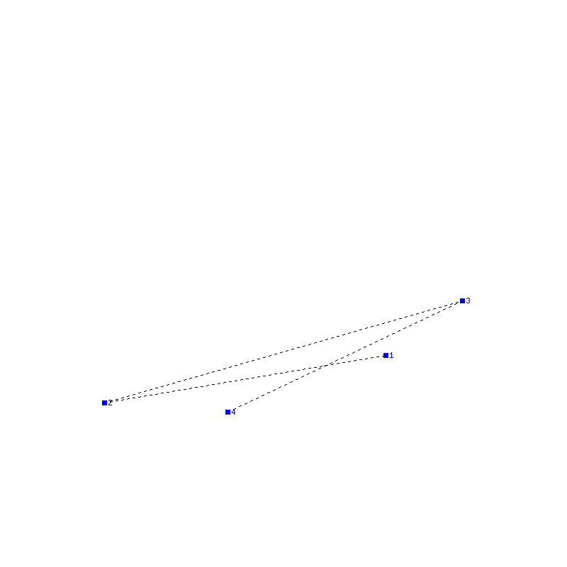 Flugauswertung
